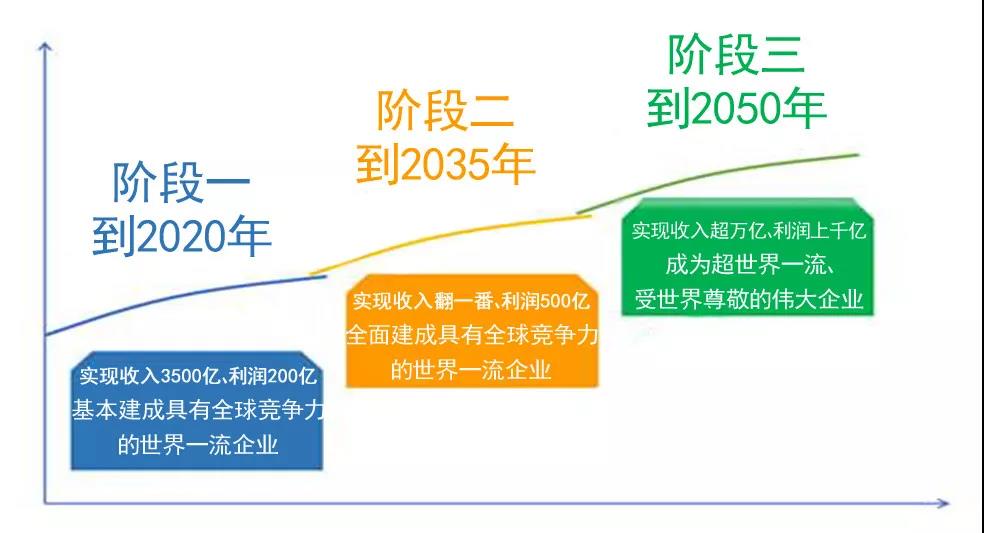 微信图片_20180305131539 U钱包官网-安全支付工具