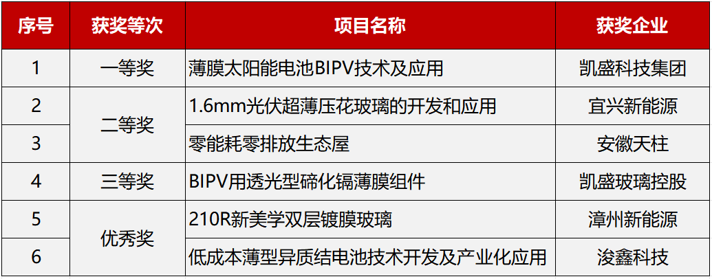 微信图片_20240116130000.png 微信图片_20240116130000.png