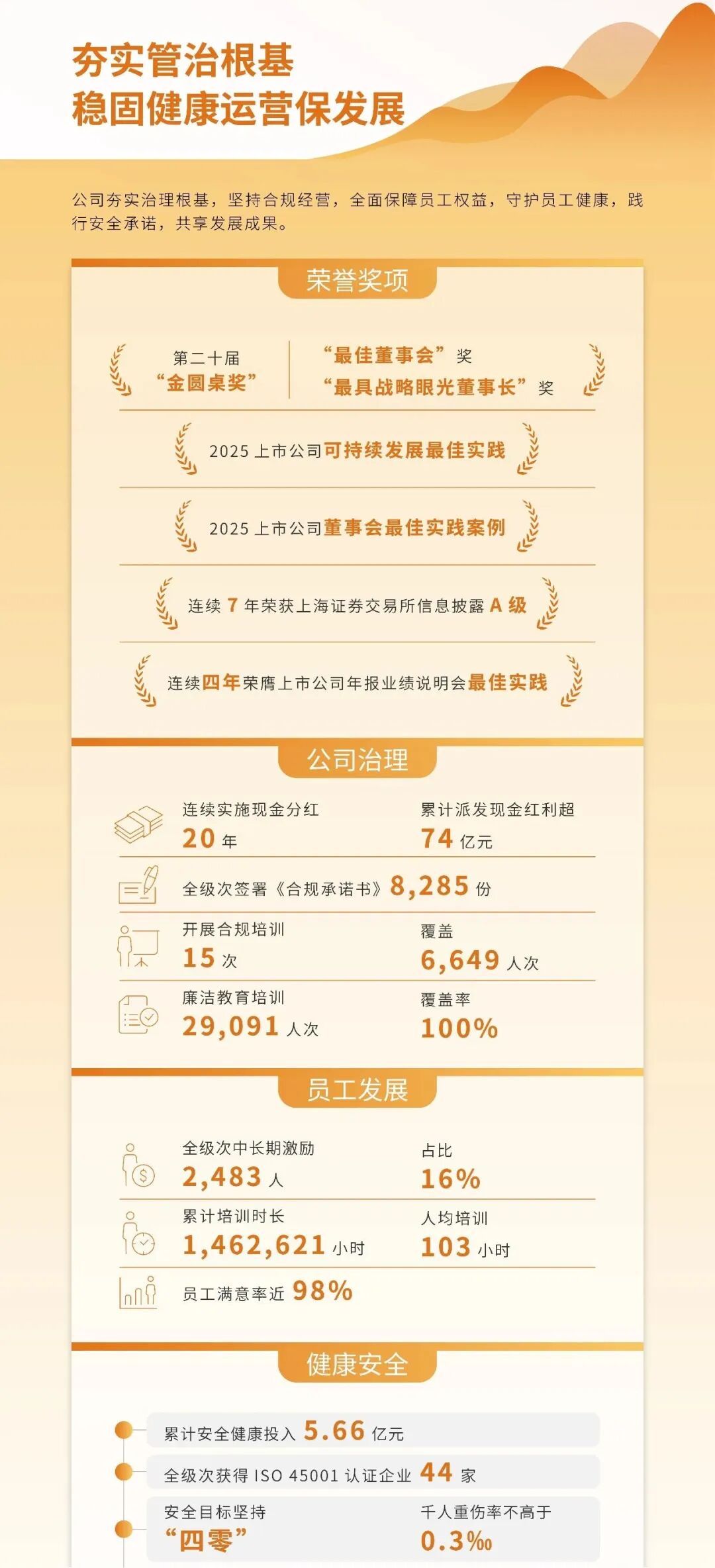959954491cc99999 959954491cc99999